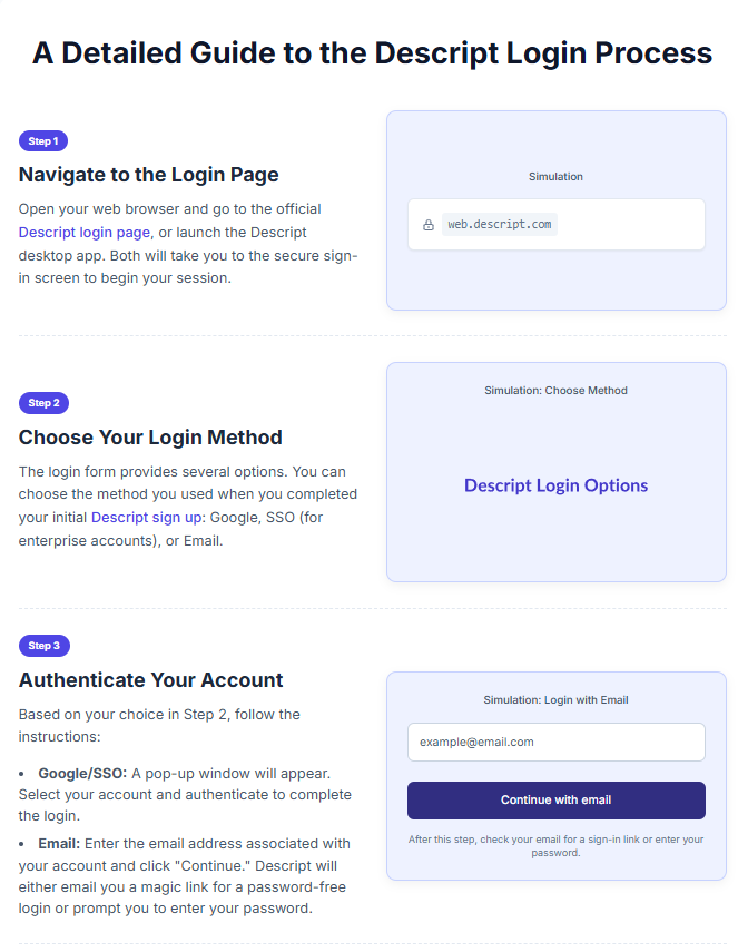 The Descript login interface prompting a user to enter their email and password or use a Google account.